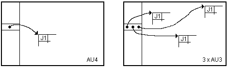 Higher Order Pointer