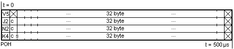 VC12 - Asynchronous Mapping